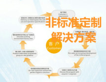 非標準定制產品